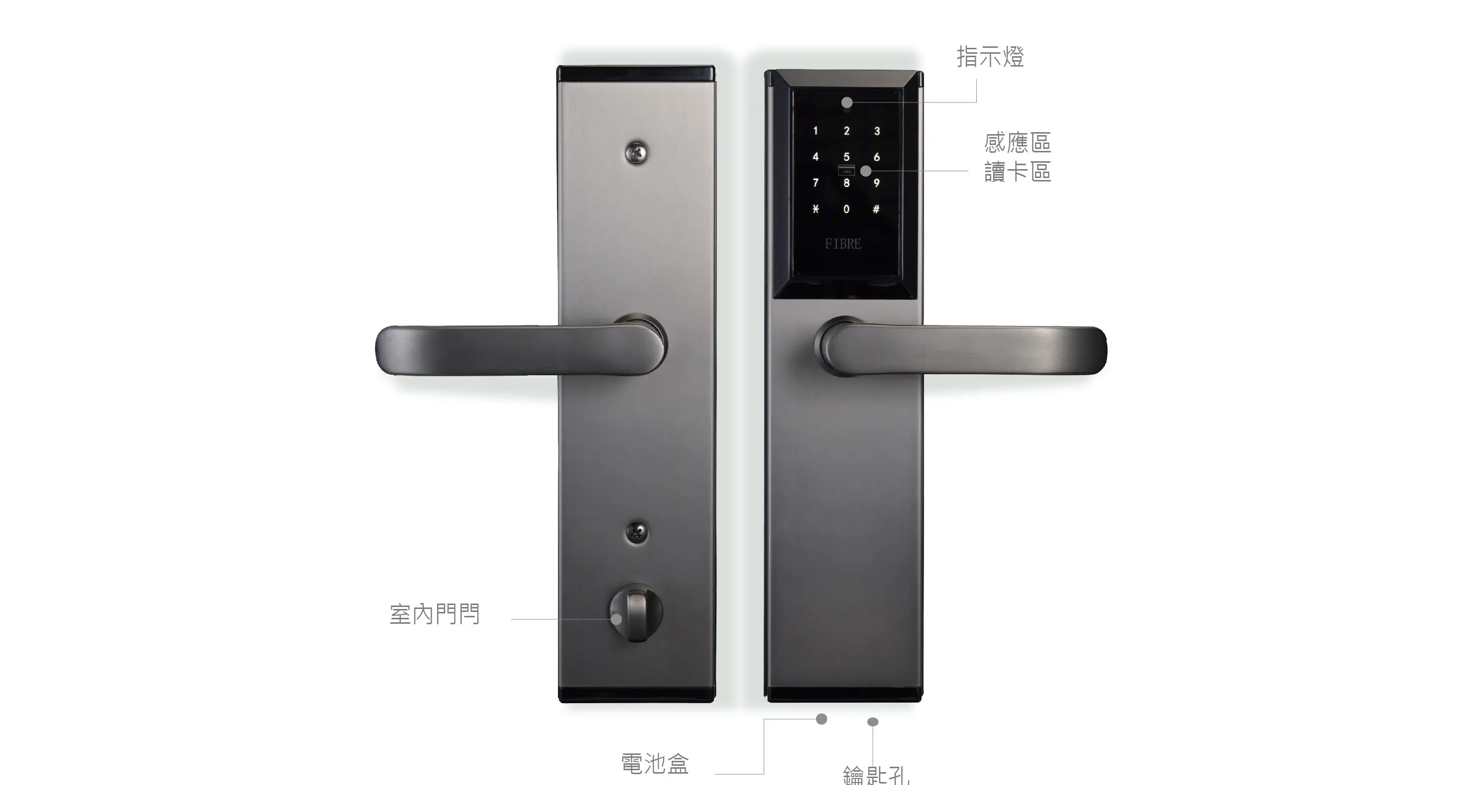 開門方式 藍牙APP、感應卡片、密碼、鑰匙、Wi-Fi遠端開門(選配) 電池種類 3顆3號鹼性AA電池(開鎖3,000次以上) 工作環境 溫度-25°C~70°C、濕度20%~95% 適用門厚 40~55(mm)、90(mm)內可訂製 面板規格 70*271*31(mm) 材質304不鏽鋼＋經碳化處裡面板，前面板防水防塵等級IPX6