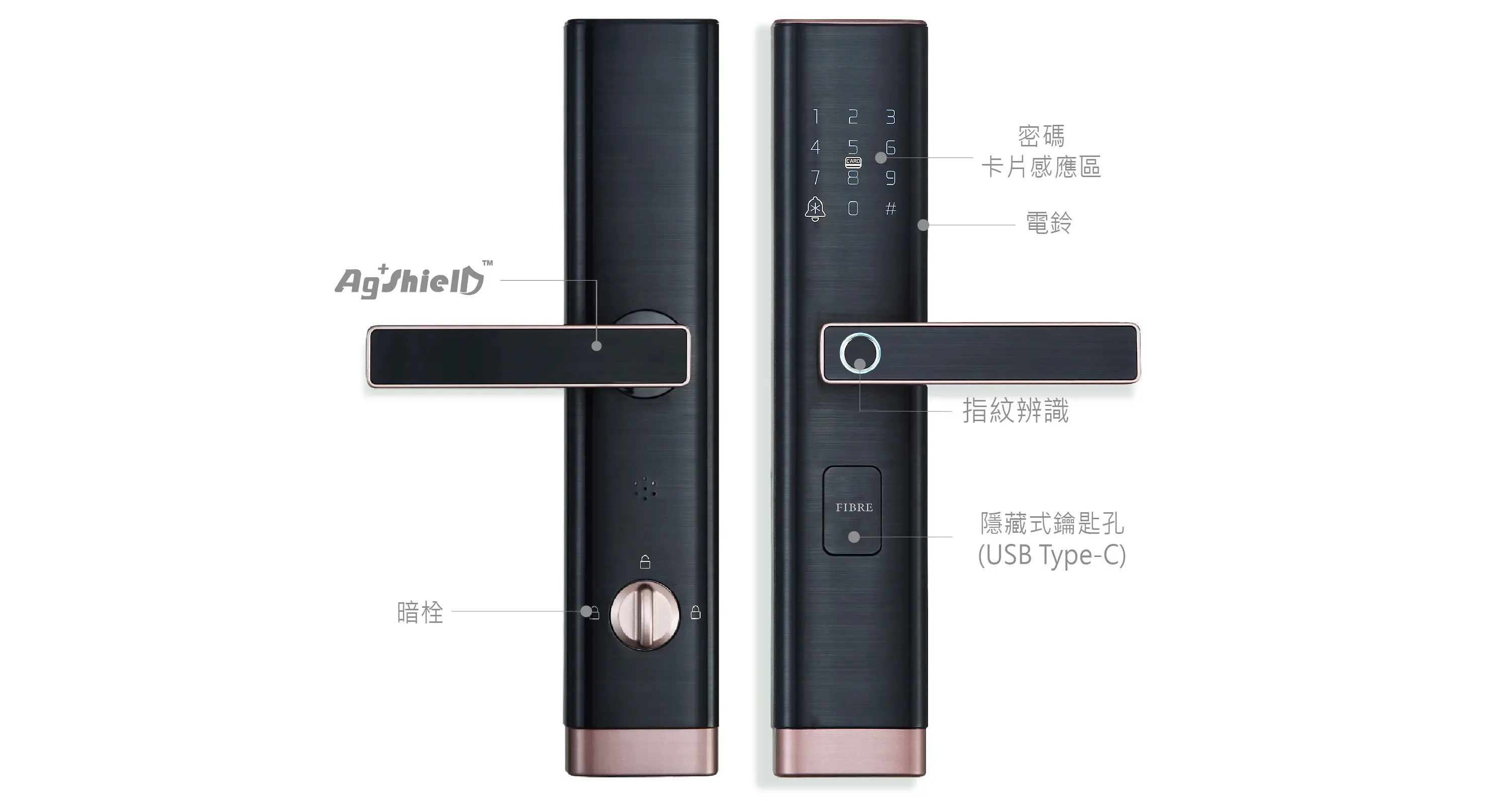 硬體規格