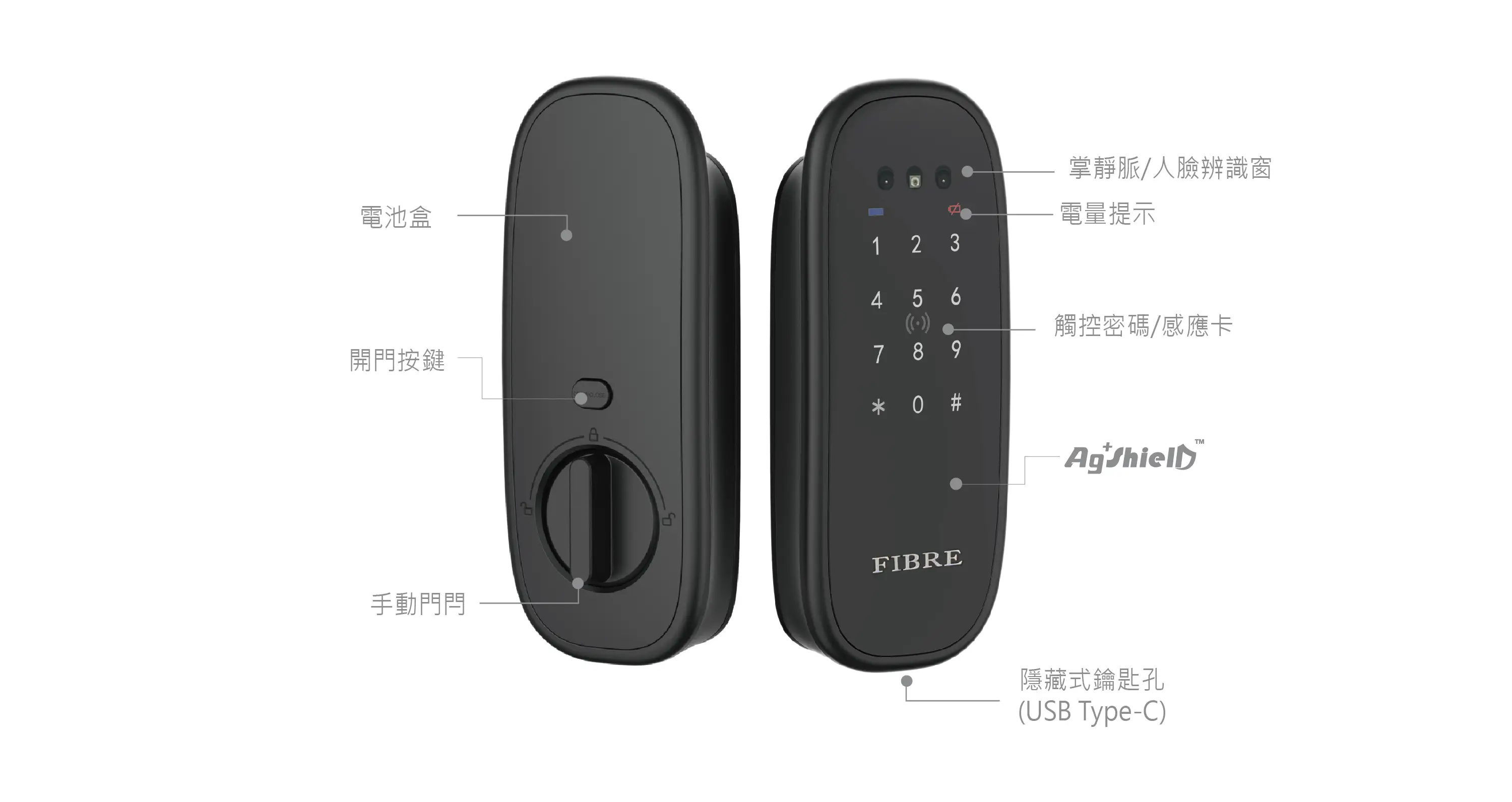 硬體規格