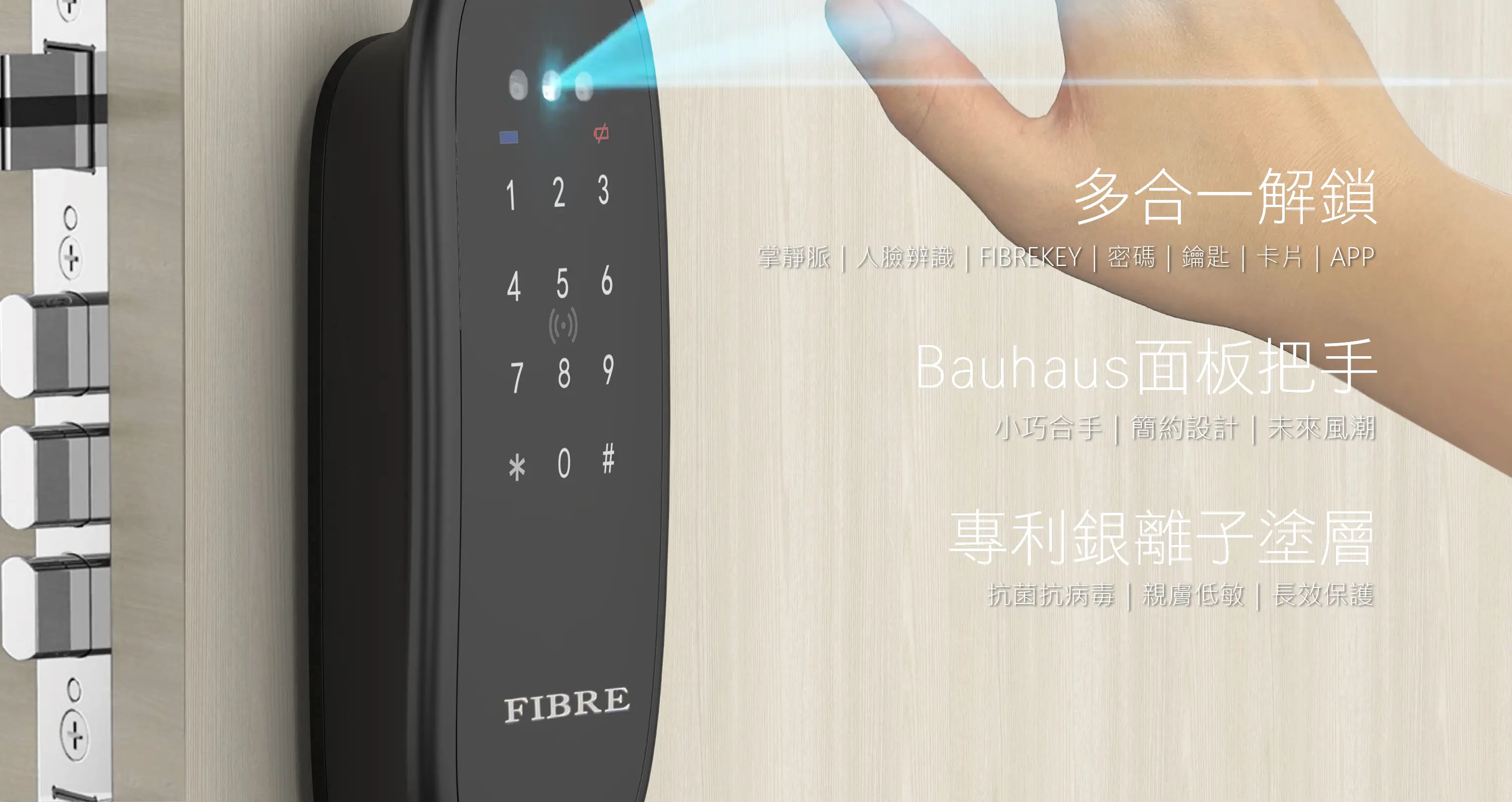 多合一解鎖、面板把手、專利圖層