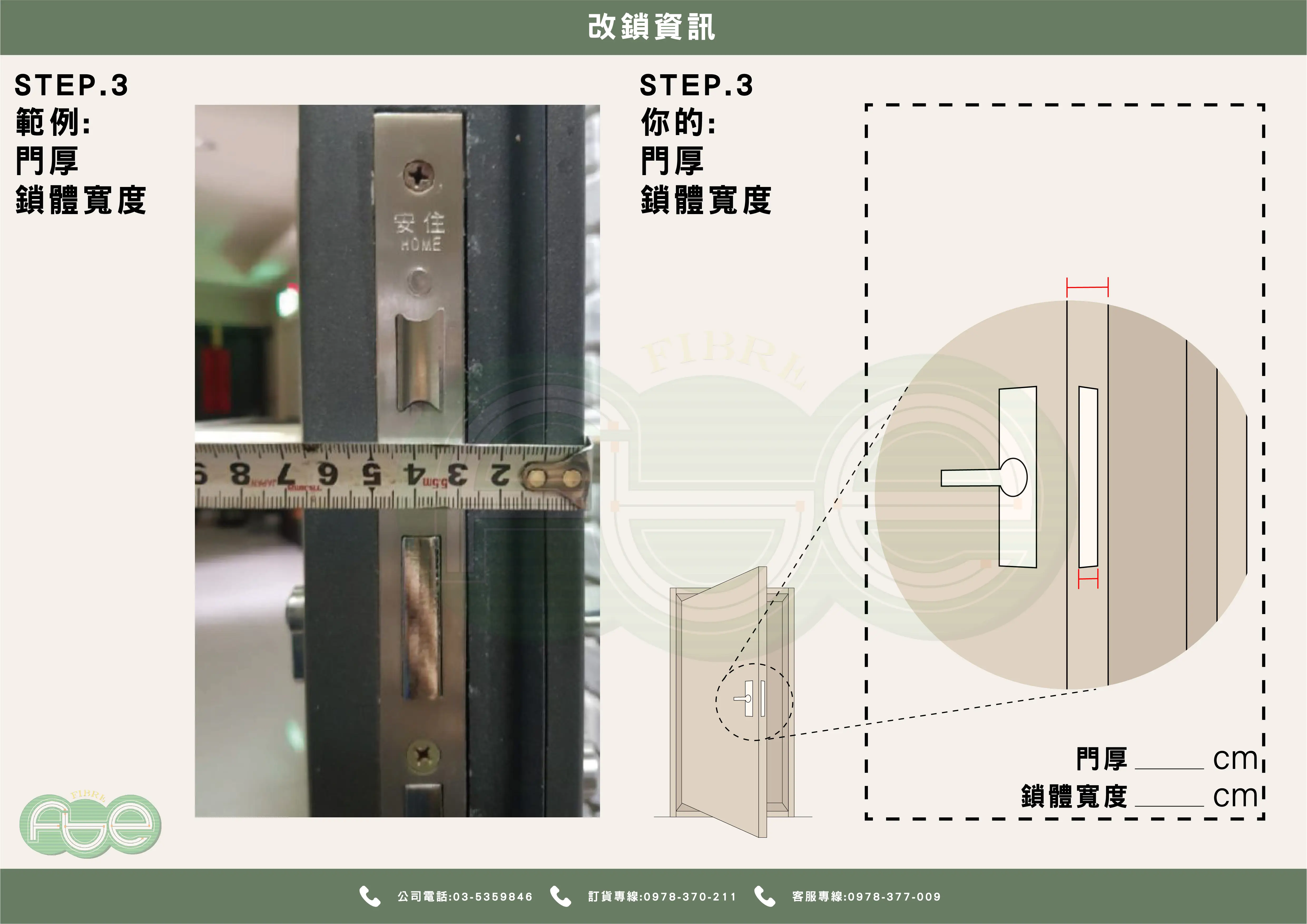 電子鎖安裝測量