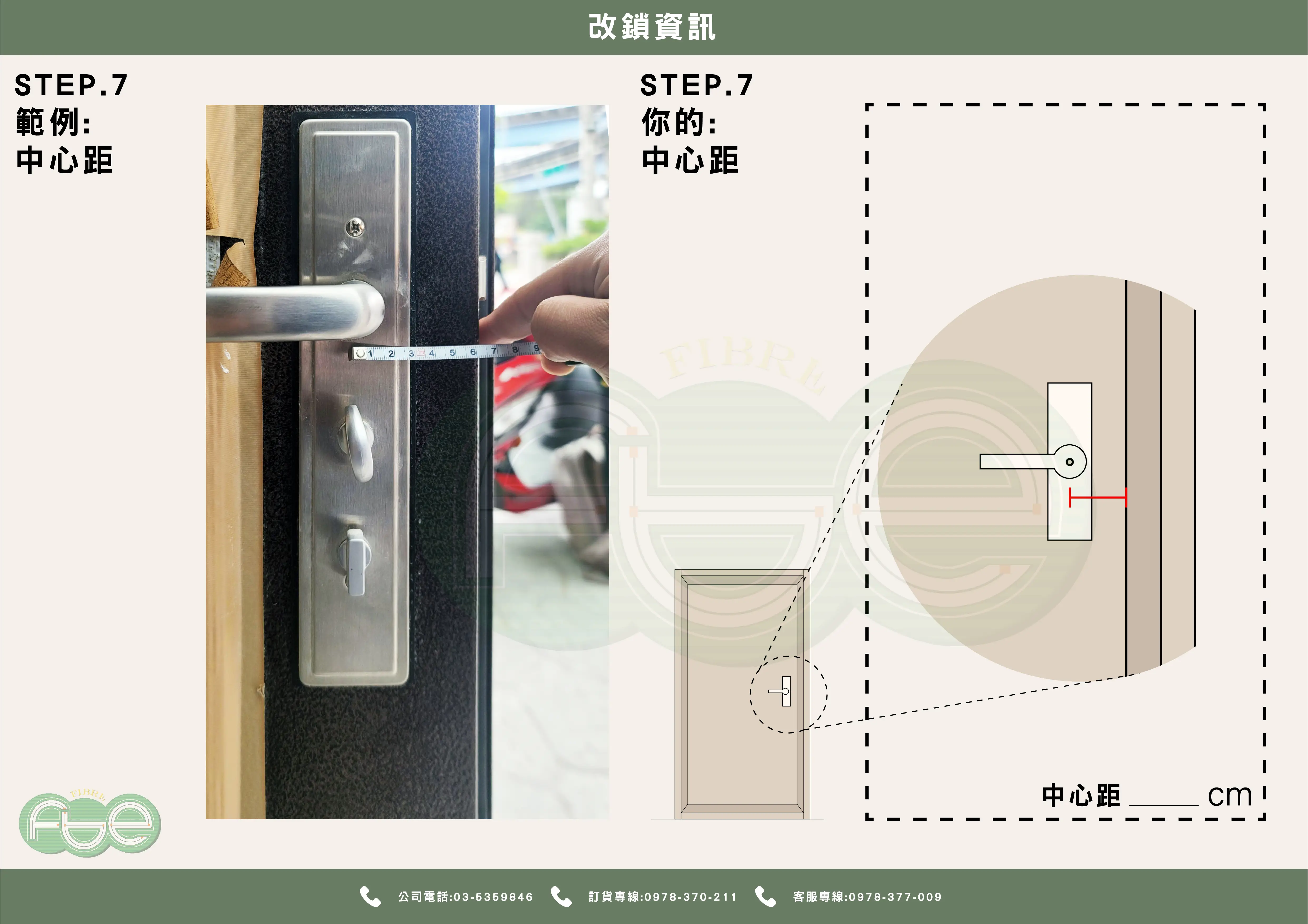 電子鎖安裝測量