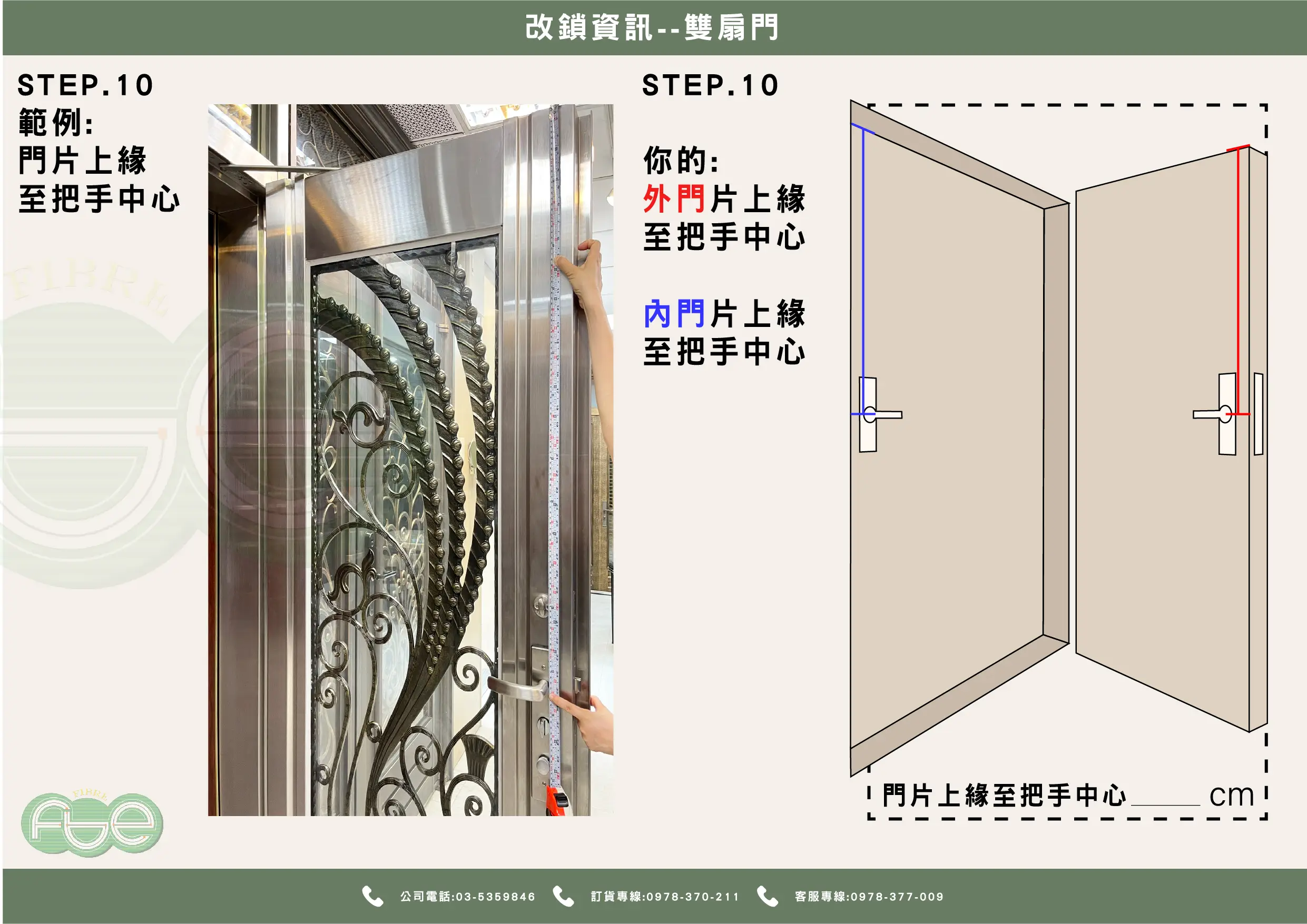 電子鎖安裝測量