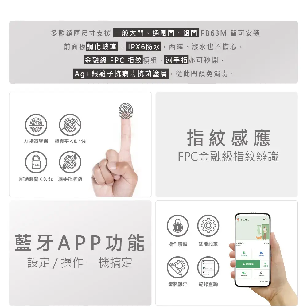 指紋感應