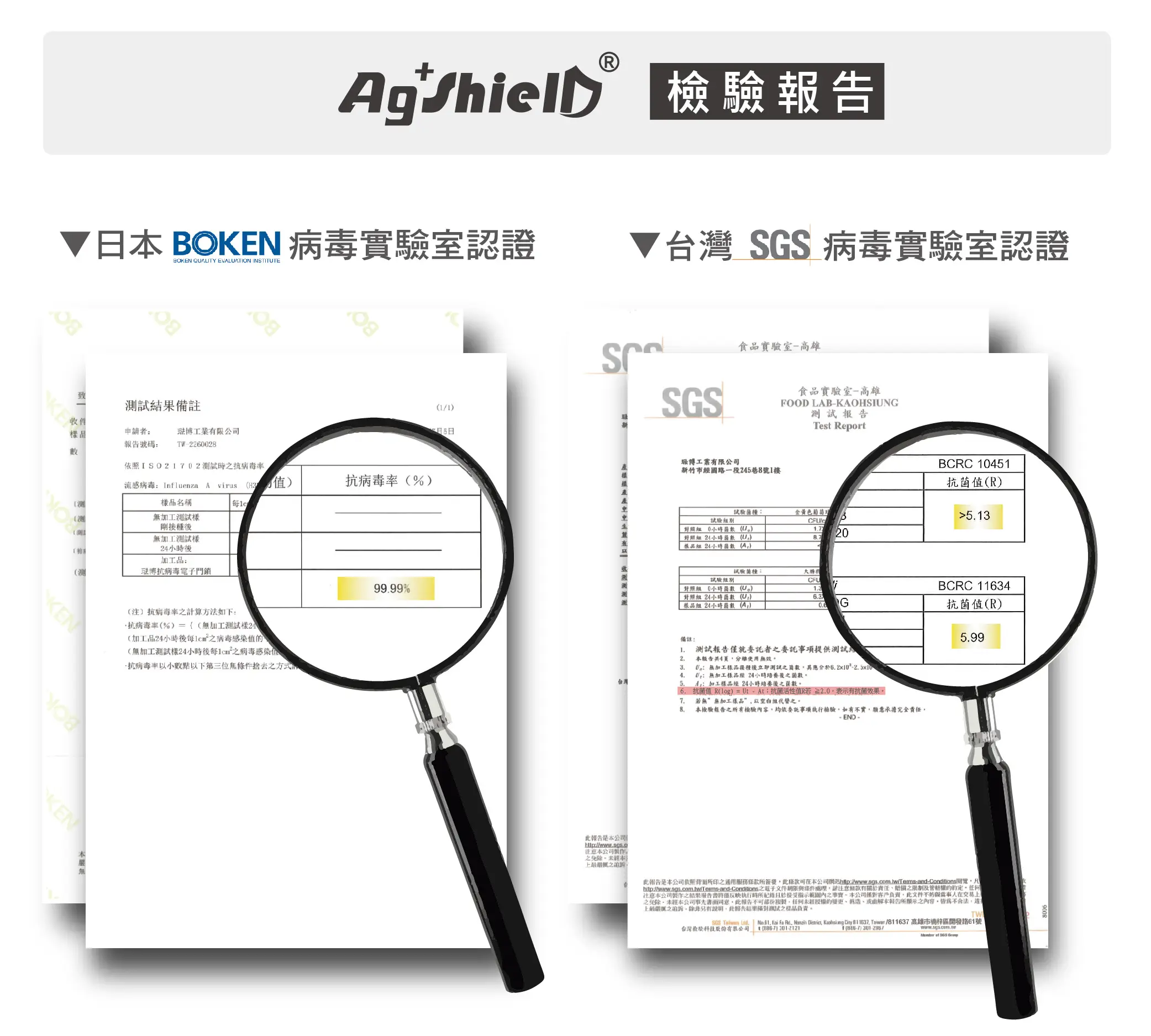 琺博【FB95 築米】抗菌抗病毒介紹